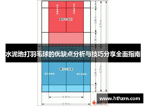 水泥地打羽毛球的优缺点分析与技巧分享全面指南